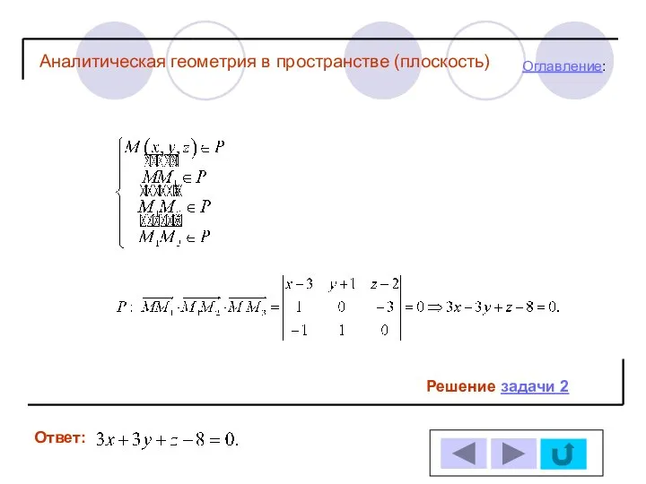 Решение задачи 2 Ответ: Оглавление: Аналитическая геометрия в пространстве (плоскость)