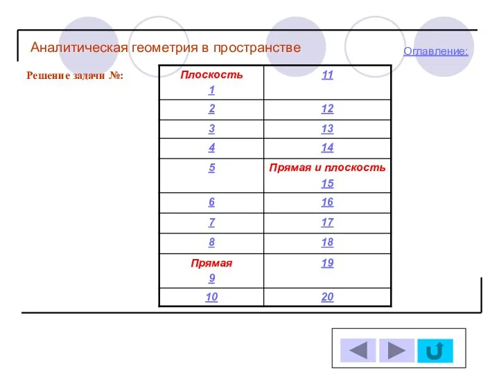 Решение задачи №: Оглавление: Аналитическая геометрия в пространстве