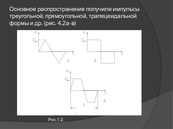 Основ­ное распространение получили импульсы треугольной, прямоугольной, трапецеидальной формы и др. (рис. 4.2а-в) Рис.1.2.