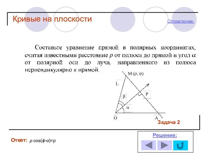 Кривые на плоскости Задача 2 Ответ: Решение: Оглавление: ρ cos(ϕ-α)=p