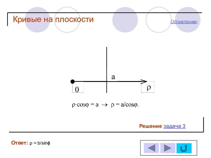 Кривые на плоскости Решение задача 3 Ответ: ρ = b/sinϕ Оглавление: