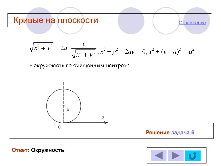 Кривые на плоскости Решение задача 6 Ответ: Окружность Оглавление: