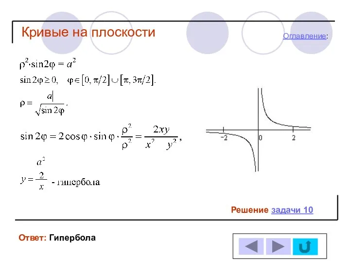 Кривые на плоскости Решение задачи 10 Ответ: Гипербола Оглавление: