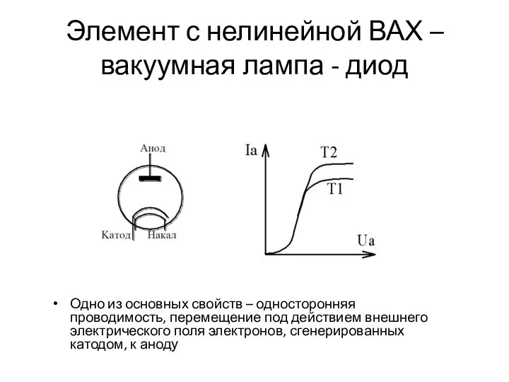 Элемент с нелинейной ВАХ – вакуумная лампа - диод Одно из