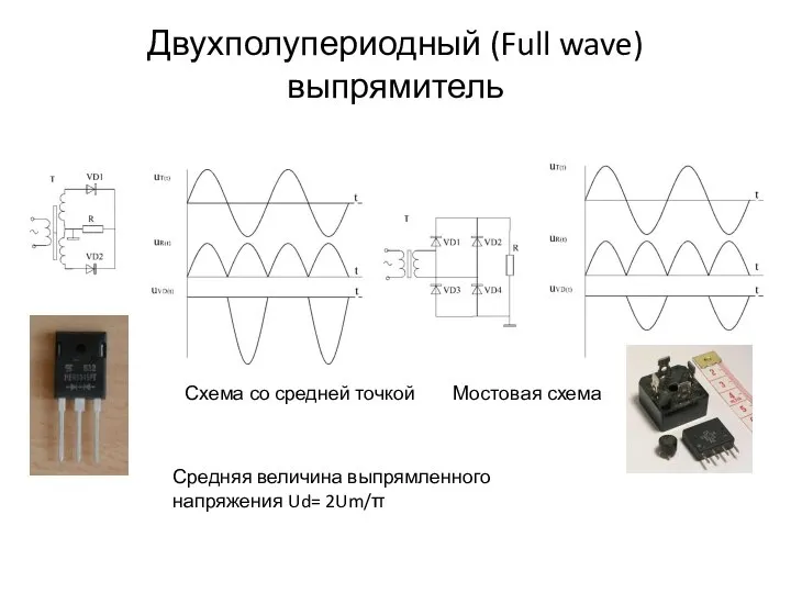 Двухполупериодный (Full wave) выпрямитель Средняя величина выпрямленного напряжения Ud= 2Um/π Схема со средней точкой Мостовая схема