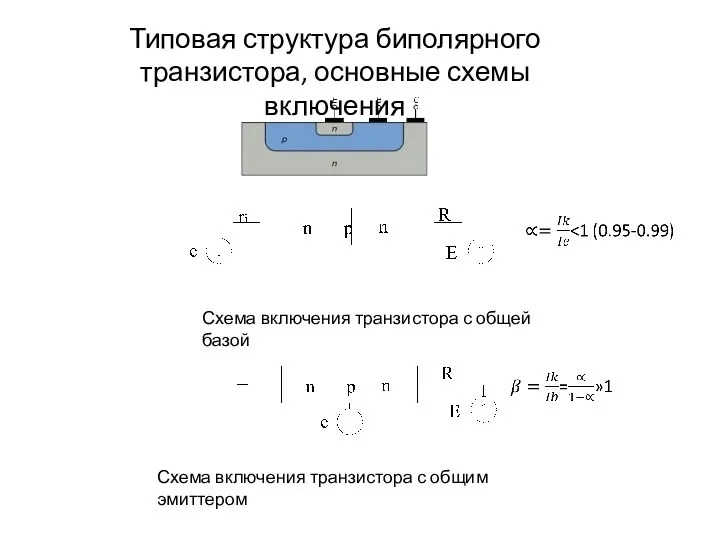 Типовая структура биполярного транзистора, основные схемы включения Схема включения транзистора с