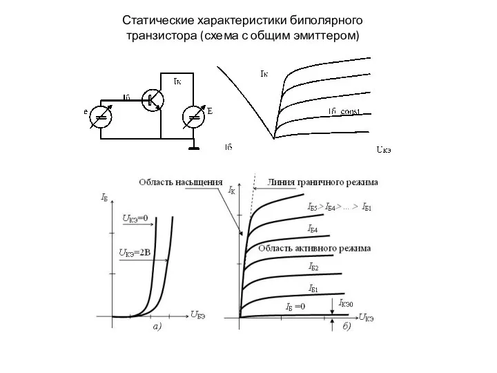 Статические характеристики биполярного транзистора (схема с общим эмиттером)