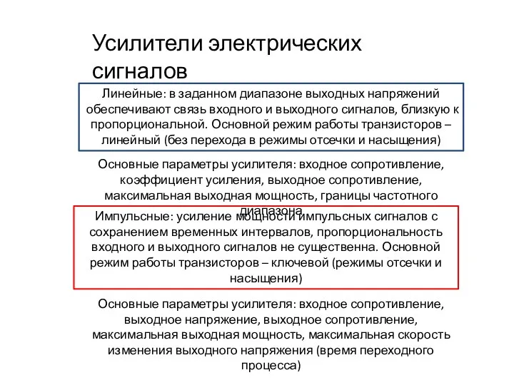 Усилители электрических сигналов Линейные: в заданном диапазоне выходных напряжений обеспечивают связь