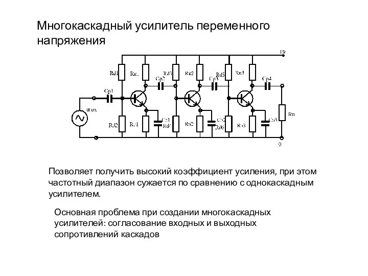 Многокаскадный усилитель переменного напряжения Позволяет получить высокий коэффициент усиления, при этом