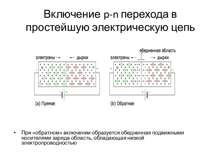 Включение p-n перехода в простейшую электрическую цепь При «обратном» включении образуется