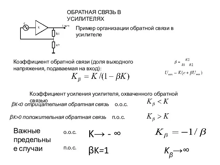 ОБРАТНАЯ СВЯЗЬ В УСИЛИТЕЛЯХ Пример организации обратной связи в усилителе Коэффициент