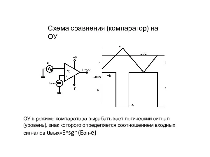 Схема сравнения (компаратор) на ОУ ОУ в режиме компаратора вырабатывает логический