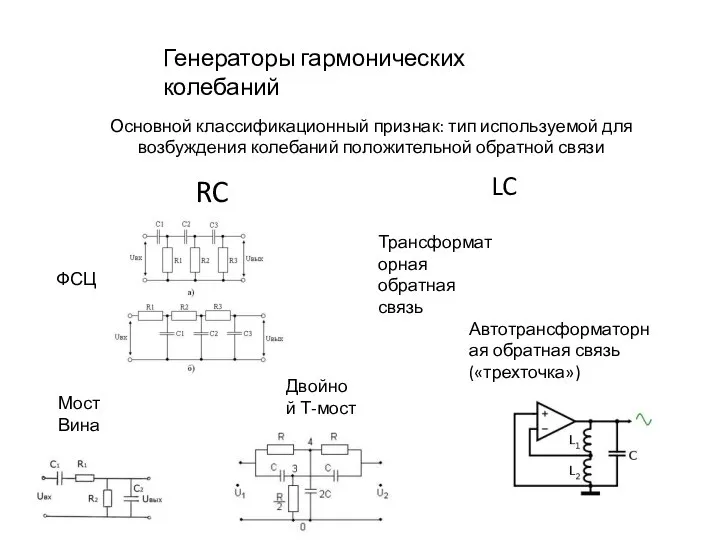 Генераторы гармонических колебаний Основной классификационный признак: тип используемой для возбуждения колебаний