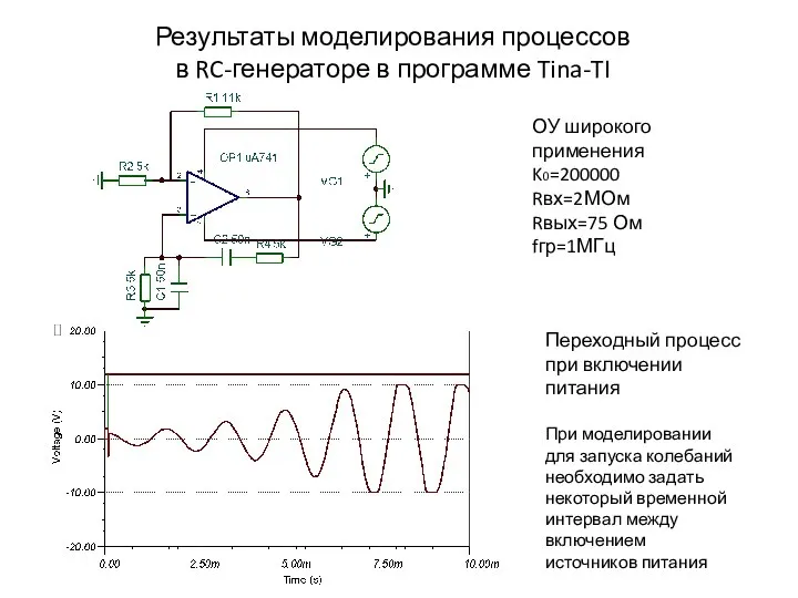 Результаты моделирования процессов в RC-генераторе в программе Tina-TI Переходный процесс при