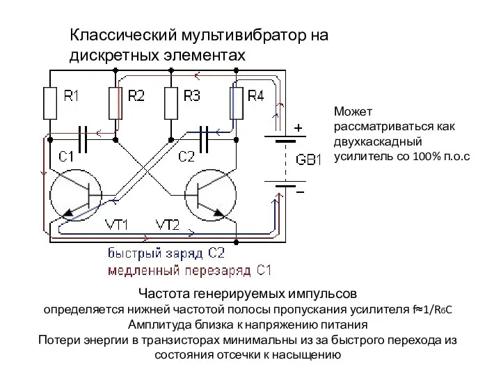 Классический мультивибратор на дискретных элементах Может рассматриваться как двухкаскадный усилитель со