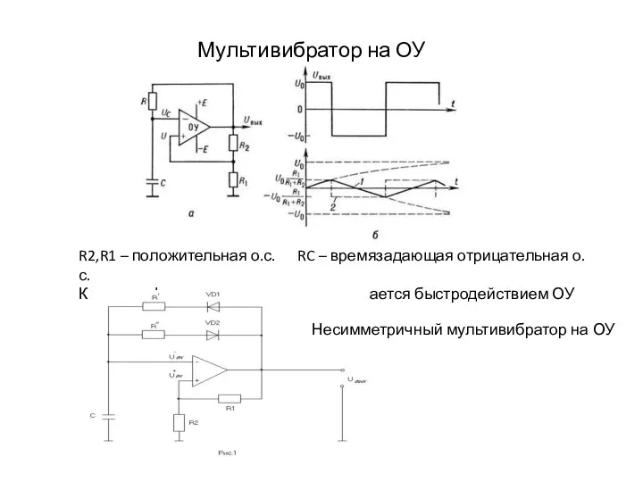 Мультивибратор на ОУ R2,R1 – положительная о.с. RC – времязадающая отрицательная