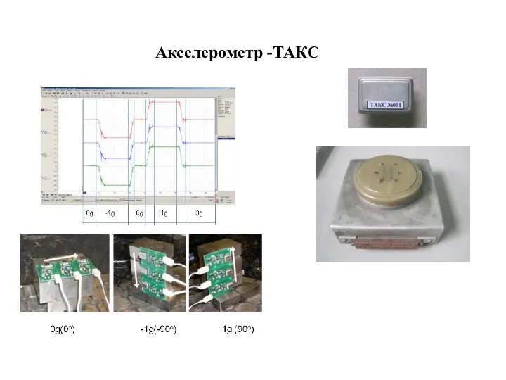 Акселерометр -ТАКС