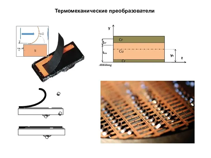 Термомеханические преобразователи