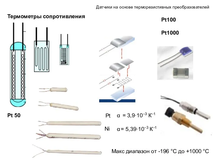 Pt100 Pt1000 Pt 50 Термометры сопротивления Датчики на основе терморезистивных преобразователей