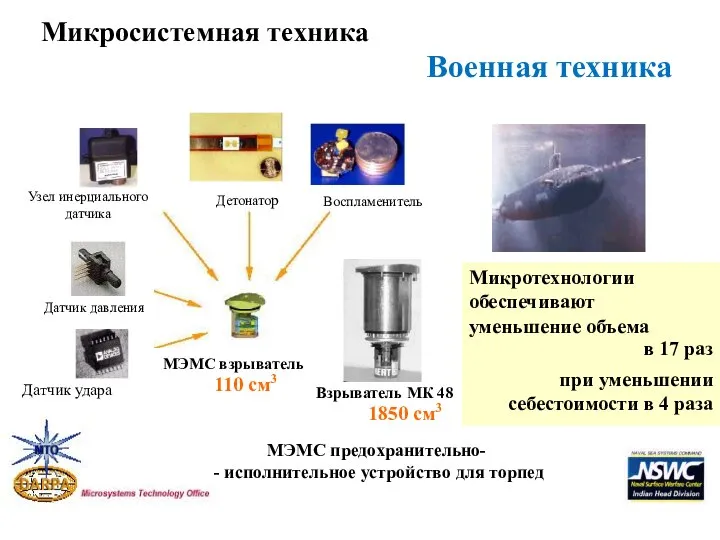 МЭМС предохранительно- - исполнительное устройство для торпед Микротехнологии обеспечивают уменьшение объема