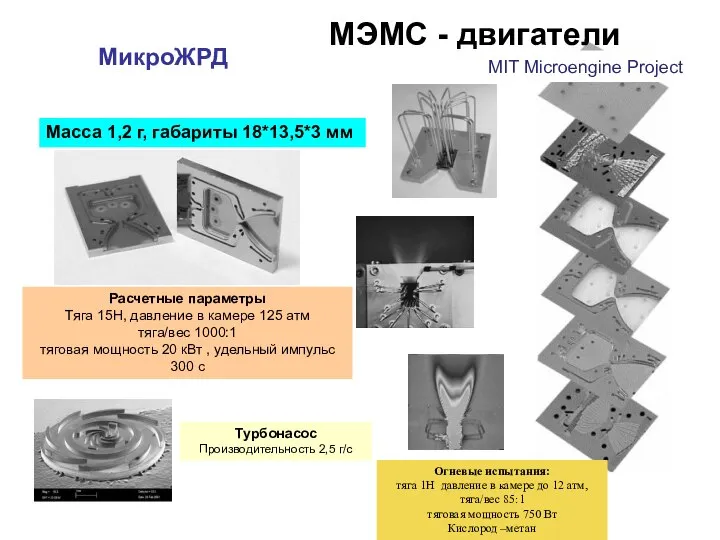 МикроЖРД Расчетные параметры Тяга 15Н, давление в камере 125 атм тяга/вес