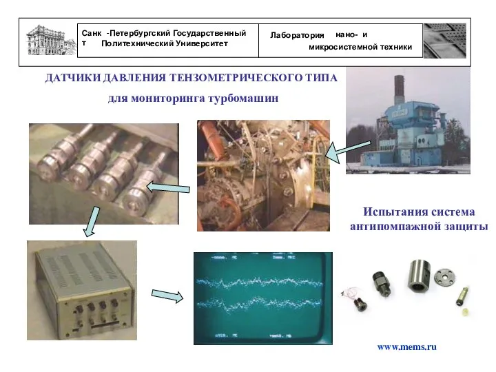 www.mems.ru ДАТЧИКИ ДАВЛЕНИЯ ТЕНЗОМЕТРИЧЕСКОГО ТИПА для мониторинга турбомашин Испытания система антипомпажной защиты