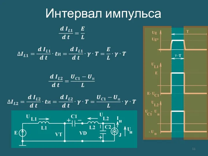 Интервал импульса