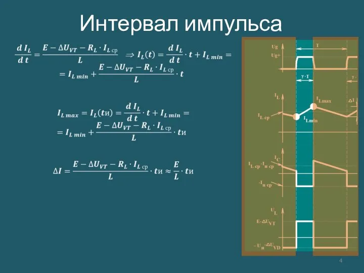 Интервал импульса