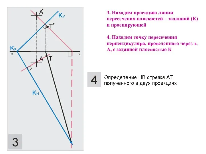 3. Находим проекцию линии пересечения плоскостей – заданной (К) и проецирующей