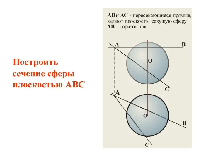 Построить сечение сферы плоскостью АВС