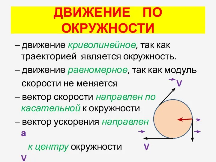 ДВИЖЕНИЕ ПО ОКРУЖНОСТИ – движение криволинейное, так как траекторией является окружность.