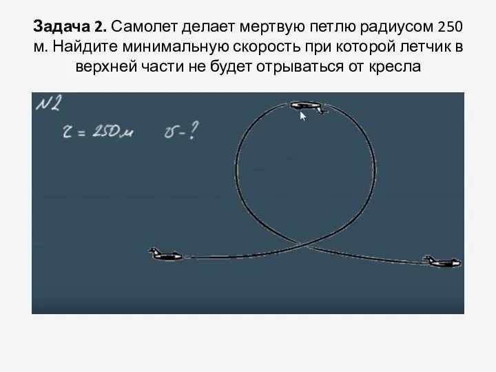 Задача 2. Самолет делает мертвую петлю радиусом 250 м. Найдите минимальную