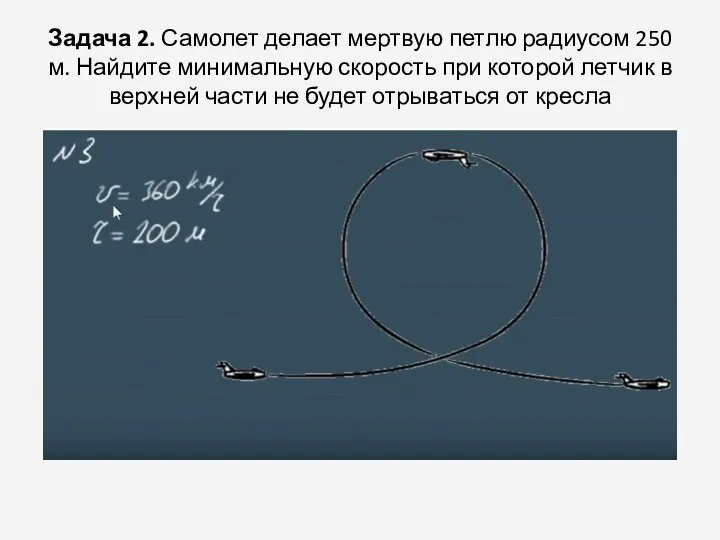 Задача 2. Самолет делает мертвую петлю радиусом 250 м. Найдите минимальную