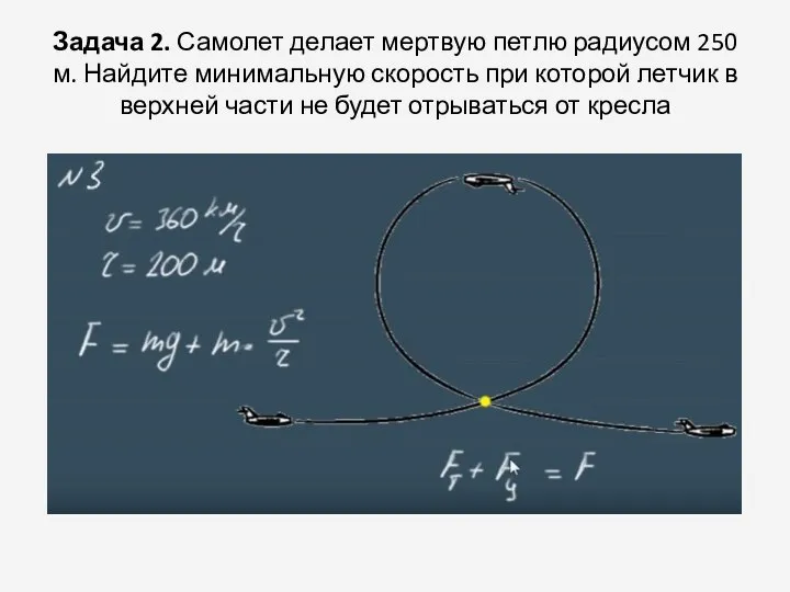 Задача 2. Самолет делает мертвую петлю радиусом 250 м. Найдите минимальную