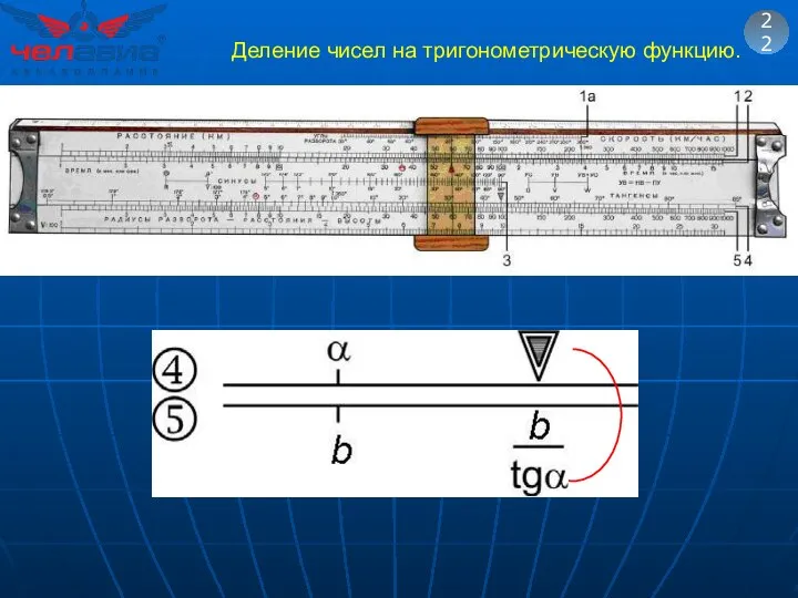 Деление чисел на тригонометрическую функцию. 22