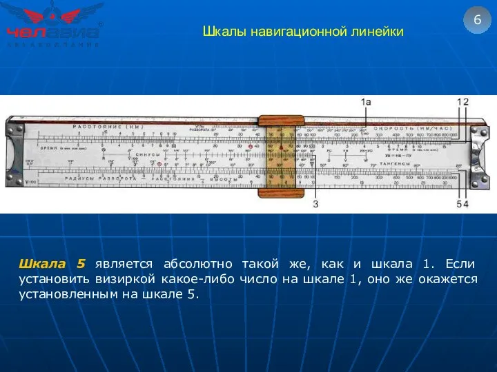 Шкалы навигационной линейки 6 Шкала 5 является абсолютно такой же, как