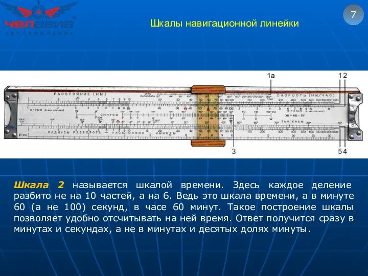 Шкалы навигационной линейки 7 Шкала 2 называется шкалой времени. Здесь каждое