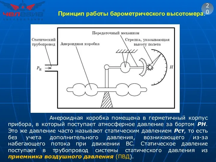 20 Анероидная коробка помещена в герметичный корпус прибора, в который поступает