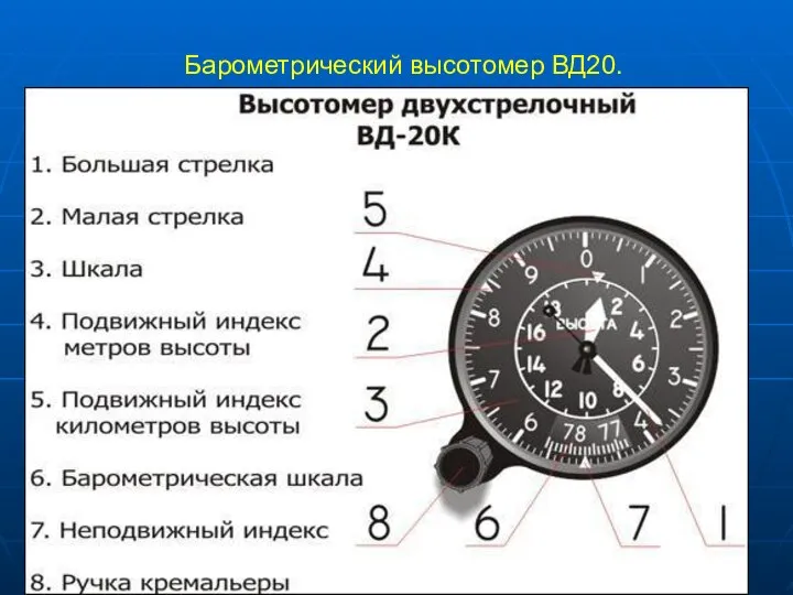 Барометрический высотомер ВД20.