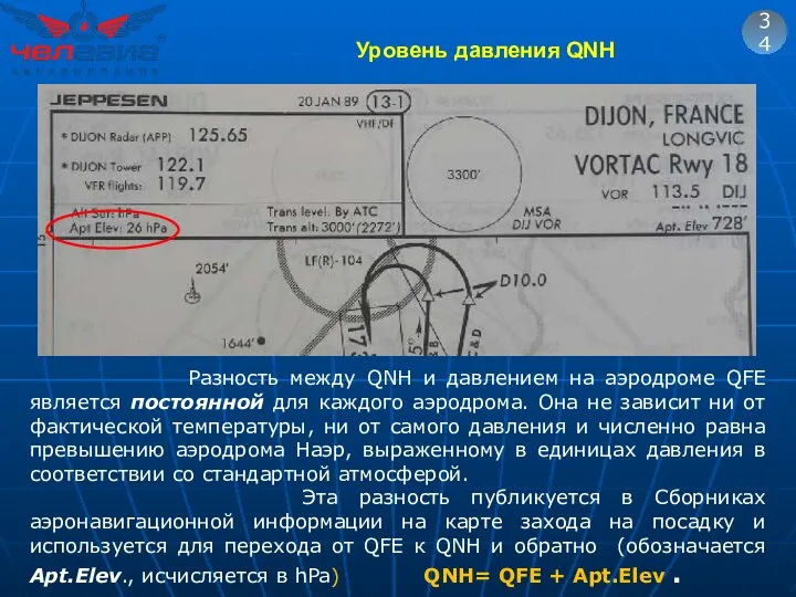 34 Разность между QNH и давлением на аэродроме QFE является постоянной