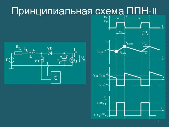 Принципиальная схема ППН-II