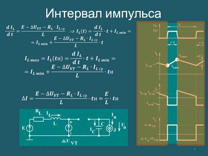 Интервал импульса