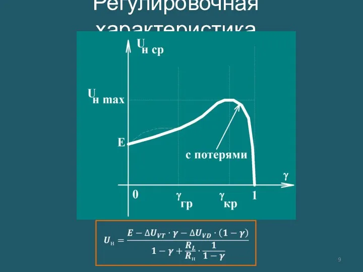 Регулировочная характеристика