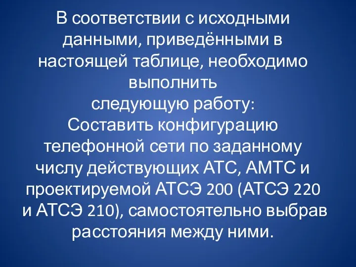 В соответствии с исходными данными, приведёнными в настоящей таблице, необходимо выполнить