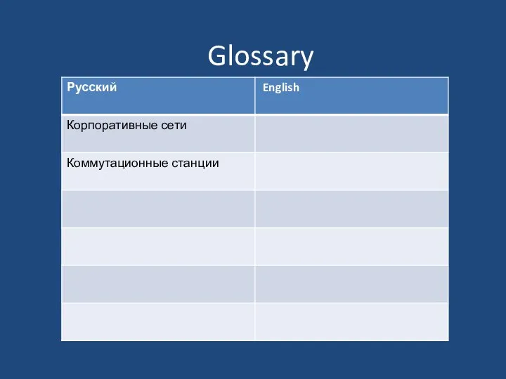 Glossary