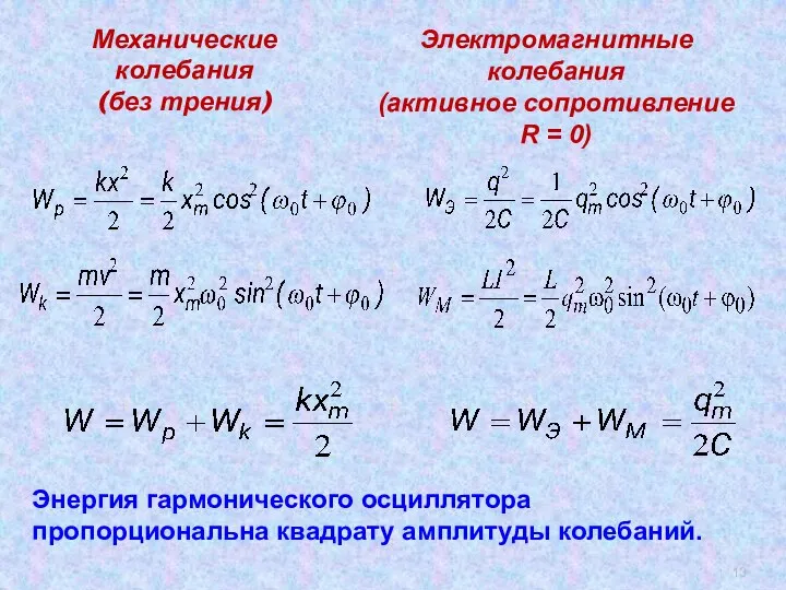 Механические колебания (без трения) Электромагнитные колебания (активное сопротивление R = 0)