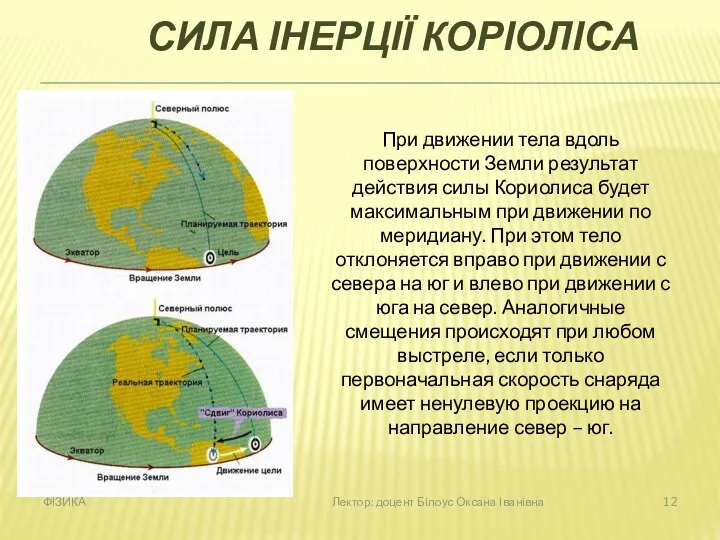 ФІЗИКА Лектор: доцент Білоус Оксана Іванівна СИЛА ІНЕРЦІЇ КОРІОЛІСА При движении