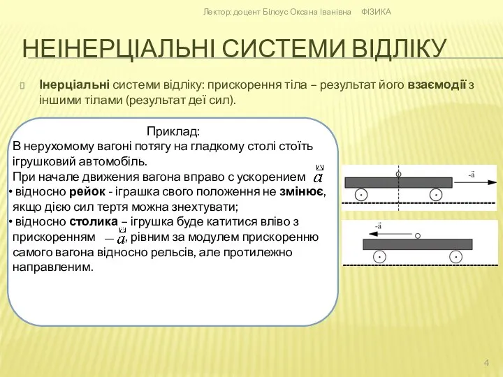 НЕІНЕРЦІАЛЬНІ СИСТЕМИ ВІДЛІКУ Інерціальні системи відліку: прискорення тіла – результат його