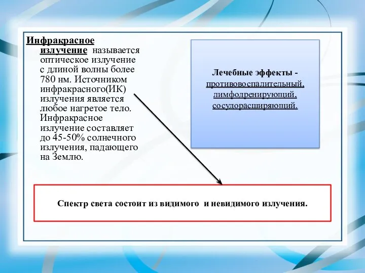 Инфракрасное излучение называется оптическое излучение с длиной волны более 780 нм.