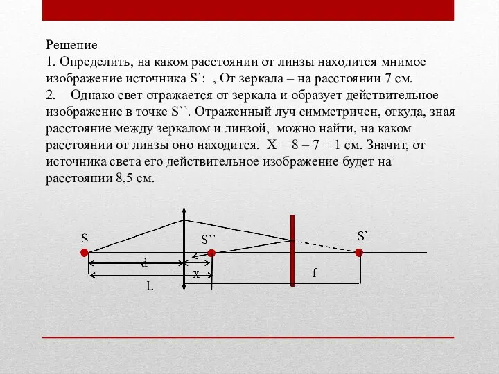 Решение 1. Определить, на каком расстоянии от линзы находится мнимое изображение